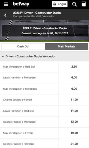 Odds betway construtor+piloto formula 1