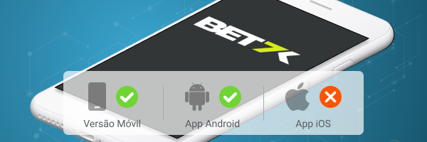 Bet7k App - Análise detalhada
